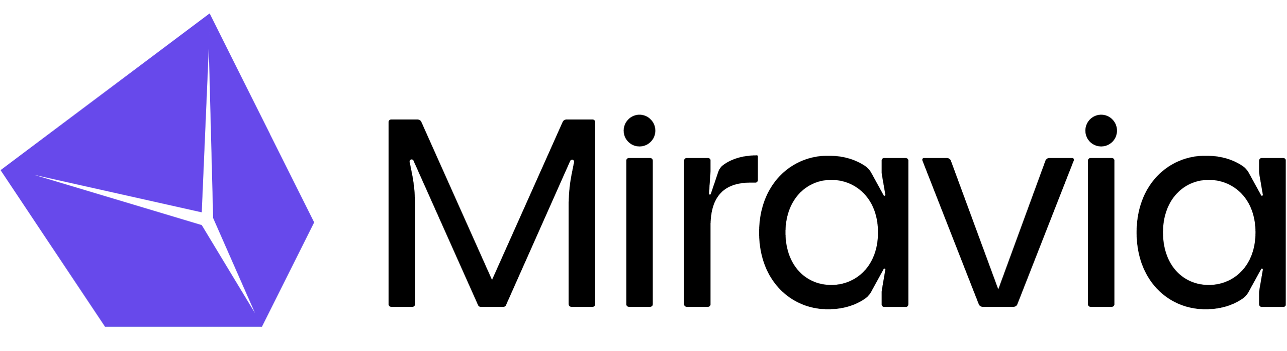 Miravia